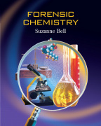 Dr. Suzanne Bell