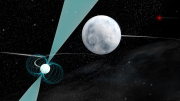 Pulsar and dwarfs