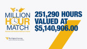 million_hour_match